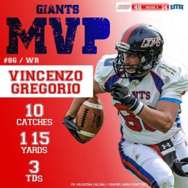 mvp GREG